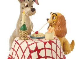 Lady and the Tramp ”Dinner for Two” Figure by Jim Shore is now available online