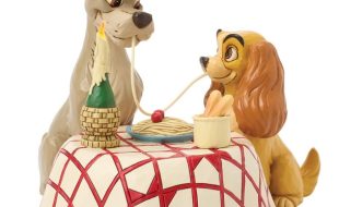 Lady and the Tramp ”Dinner for Two” Figure by Jim Shore is now available online