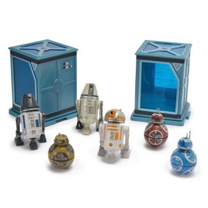 Droid Factory Figure Mystery Crate Blind Box - Star Wars Galaxy's Edge