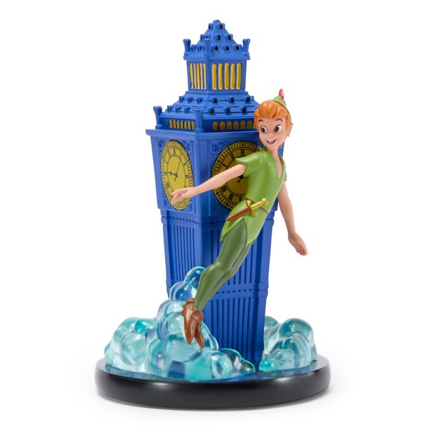 Disney Parks Trash Can Mystery Vinyl Collectible Figure - Series 2