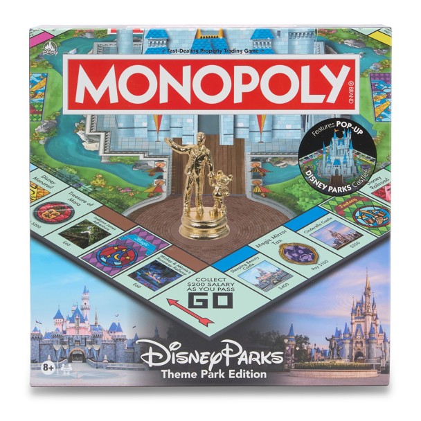 Disney Parks Theme Park Edition Monopoly Game