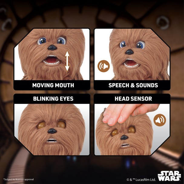 Chewbacca Plush Palm Puppetronic Interactive Talking Action Figure - Star Wars